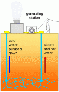 heatpump