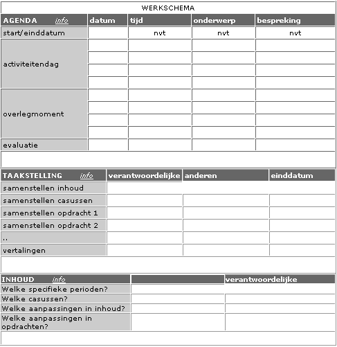 werkschema